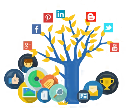 posizionamento siti web Modena Bologna
